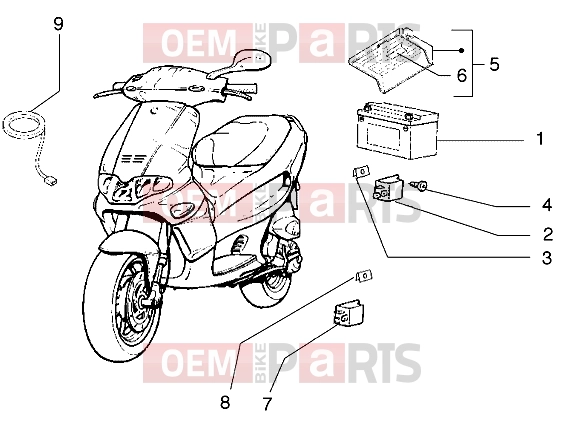 gilera Runner VX Electrical system » Electrical devices