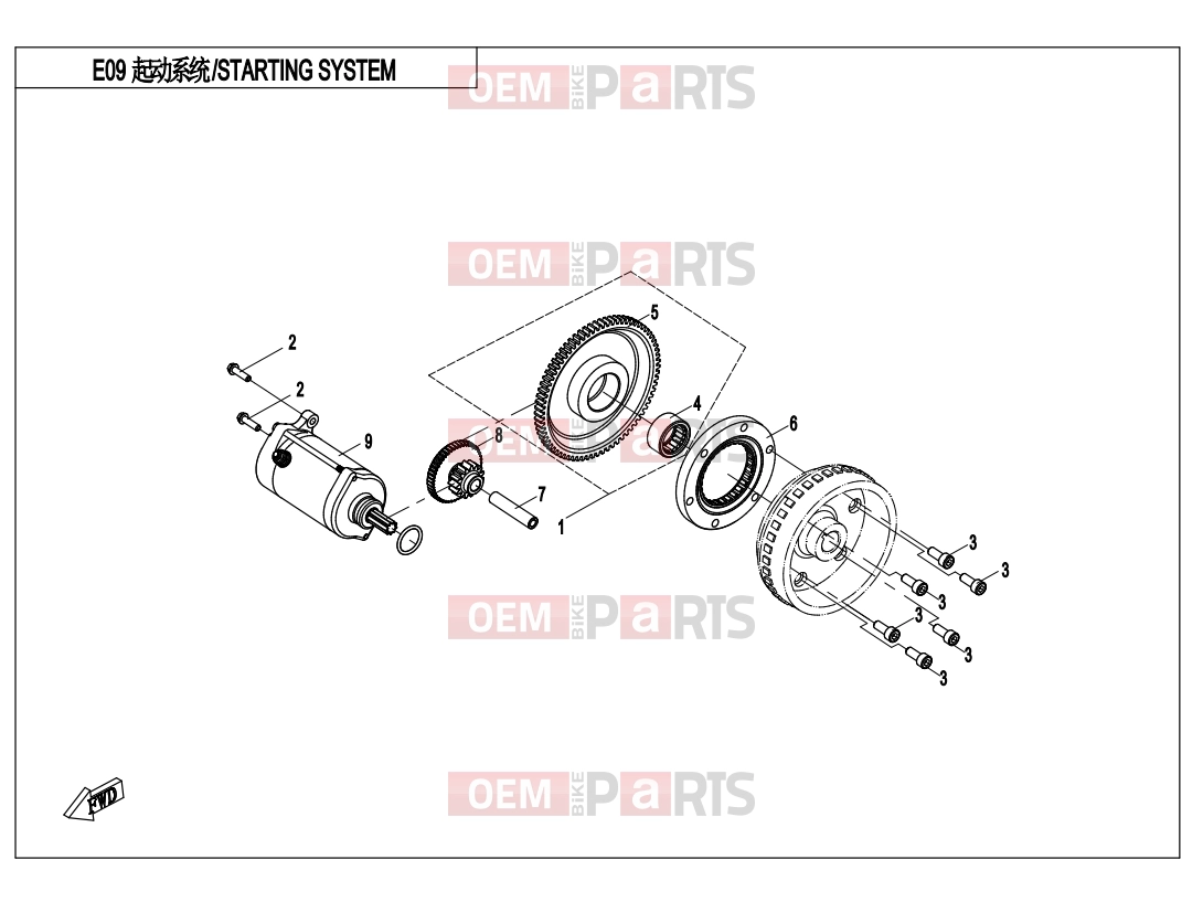 STARTING SYSTEM - E09 - CFMOTO UFORCE 550 (CF500UU) 2018