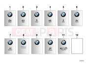 BMW Motorrad BMW 2013 C-Models C evolution (0C03) Owner's handbook