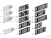 BMW Motorrad BMW CLASSIC 1982 R-Models 2V R 60 TIC Sticker