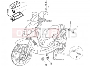 Main cable harness - Piaggio Beverly 125 2006