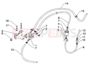 PIAGGIO Sipply system