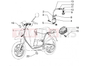 PIAGGIO Free 100 Electrical devices