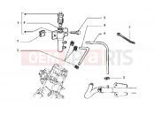 PIAGGIO Hexagon GT Bleeding system