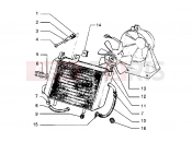 PIAGGIO Hexagon GT Radiator