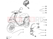 PIAGGIO Electrical devices