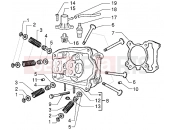 Head - valves - Piaggio X9 125