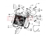 Coolant radiator - Piaggio X9 125 SL