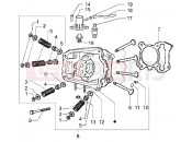 Head-valves - Piaggio X9 200
