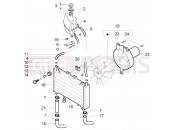 PIAGGIO Cooling System