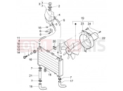 PIAGGIO Cooling system