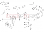 PIAGGIO X9 500 Evolution ABS Supply system