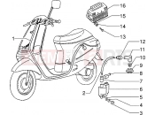 PIAGGIO Electrical devices