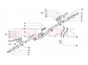 PIAGGIO Handlebars-master cylinders