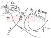 DERBI Atlantis 50 2T LC Handlebar - Controls