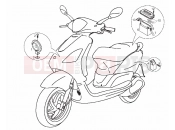 DERBI Boulevard 50 2T Electrical systeme