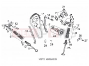 DERBI ETX 150 VALVE MECHANISM