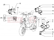 Electrical devices - Gilera Runner 180 VXR
