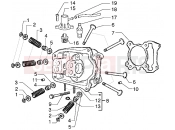 Head-Valves - Gilera Runner 180 VXR