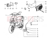 Electrical devices - Gilera Runner 50 Purejet