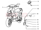 Electrical devices - Gilera Runner 50 SP