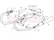 MOTOGUZZI Nevada 750 S Exhaust unit