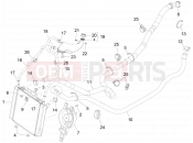PIAGGIO MP3 500 Sport Advanced Cooling system
