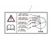 Warning Labels - Triumph BONNEVILLE T100 2019