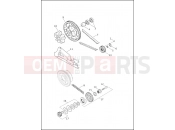 BELT, CHAIN and SPROCKETS - Harley-Davidson CVO ROAD GLIDE - FLTRXSE 2021