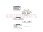 Harley-Davidson 2015 SOFTAIL HERITAGE SOFTAIL CLASSIC  - FLSTC 103 LABELS