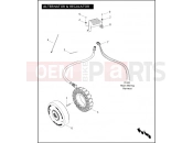 Harley-Davidson 2011 TOURING ELECTRA GLIDE CLASSIC  - FLHTC 103 ALTERNATOR & REGULATOR