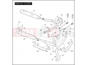 Harley-Davidson 2010 TRIKE TRI GLIDE ULTRA CLASSIC  - FLHTCUTG EXHAUST SYSTEM