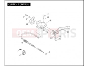 Harley-Davidson 2008 SOFTAIL NIGHT TRAIN  - FXSTB CLUTCH CONTROL