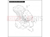 Harley-Davidson 2004 CVO/CUSTOM CVO ELECTRA GLIDE  - FLHTCSE ENGINE SENSORS & SWITCHES