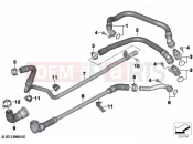 Coolant lines - BMW Motorrad C evolution (0C03) 2020