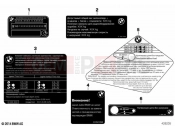 Signs, Russia - BMW Motorrad C evolution (0C03) 2020