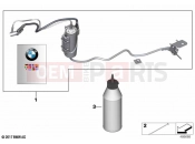 BMW Motorrad BMW 2023 F models F 850 GS (0B29) Chain lubrication system | Chain lubrication system