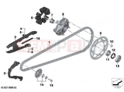 BMW Motorrad BMW 2023 F models F 900 R (0K14) Chain drive | Chain drive