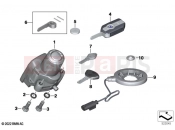 Radio-controlled locking system | Radio-controlled locking system - BMW Motorrad R 1250 GS Adv. 21 (0M14) 2021
