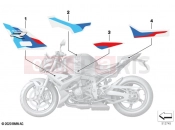 BMW Motorrad BMW 2021 S models S 1000 R (0E51, 0E53) Stick-on label 3 2