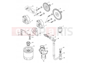 TRIUMPH SCRAMBLER EFI Lubrication System