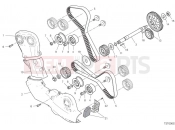 DUCATI Multistrada V2 Timing system