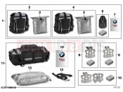 Luggage system 