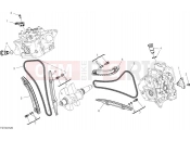 DUCATI Multistrada V2 Timing system