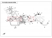 COOLING SYSTEM - F18 - CFMOTO CFORCE 450 (CF400AU-B) 2017
