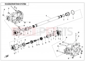 CFMOTO UFORCE 1000 (CF1000UU) DRIVETRAIN SYSTEM - F30-V1