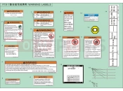 CFMOTO UFORCE 550 (CF500UTR-2) WARNING DECALS