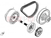 CFMOTO UFORCE 600 (CF600-5) CLUTCH & CVT
