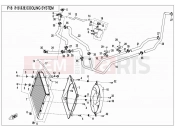 CFMOTO ZFORCE 1000 (CF1000US-2) COOLING SYSTEM - F18