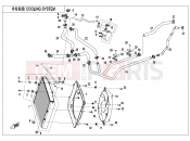 CFMOTO ZFORCE 1000 (CF1000US-2) COOLING SYSTEM - F18-V2